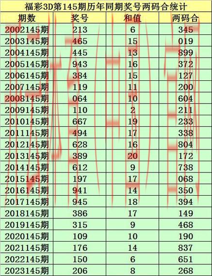 皇冠新体育彩票, 揭秘皇冠新体育彩票背后的投注技巧与策略