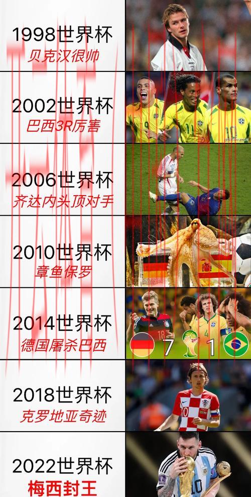 皇冠国际体育赛事世界杯, 2022年皇冠国际体育赛事世界杯精彩回顾与深度分析