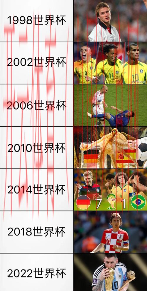 皇冠国际体育赛事世界杯, 2022年皇冠国际体育赛事世界杯精彩回顾与深度分析
