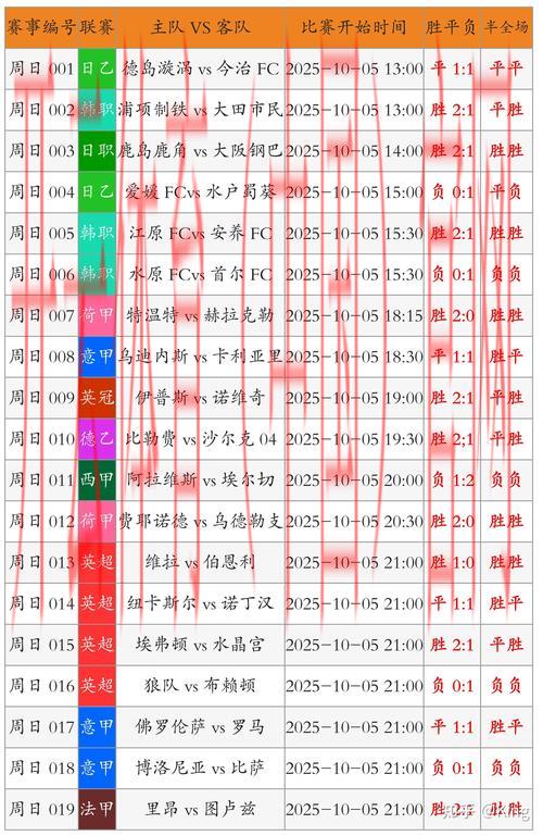 皇冠体育bt365, 皇冠体育bt365：如何在这家平台上获取更多的竞彩胜率