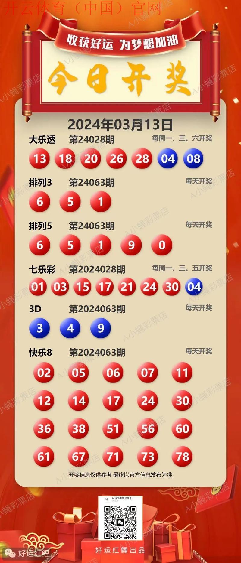 体育皇冠体彩开奖结果, 揭秘最新体育皇冠体彩开奖结果及其背后的投注技巧与预测分析