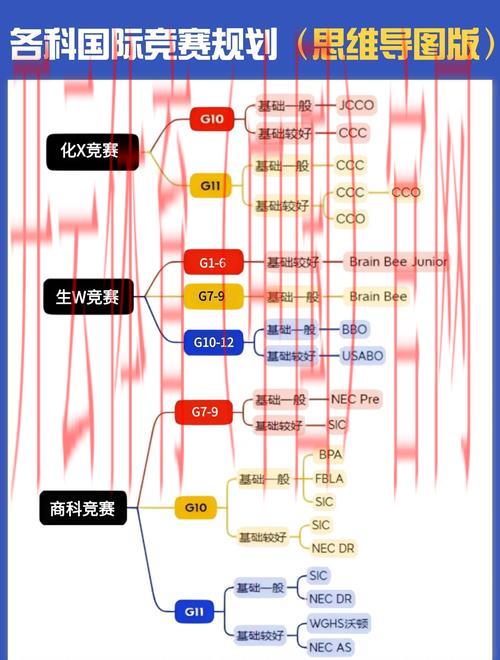 皇冠体育赛事 源代码, 深入解析皇冠体育赛事源代码的架构与实现细节